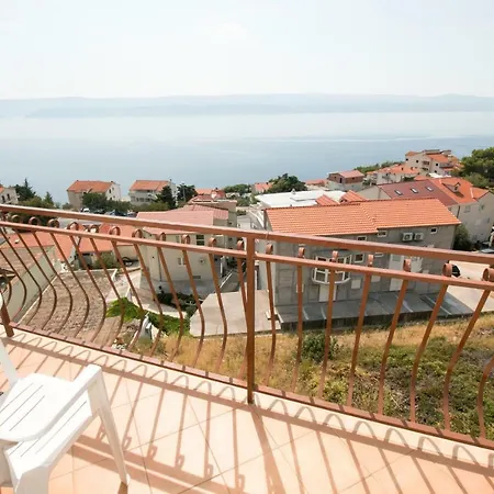 Апартаменты Floor Penthouse Омиш